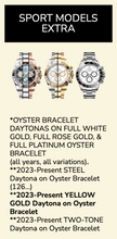 Rubber B Entegre Kauçuk Kayış | Rolex Daytona Full Gold Oyster Bracelet (2023 Öncesi) ile Uyumlu