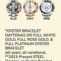 Rubber B Entegre Kauçuk Kayış | Rolex Daytona Full Gold Oyster Bracelet (2023 Öncesi) ile Uyumlu