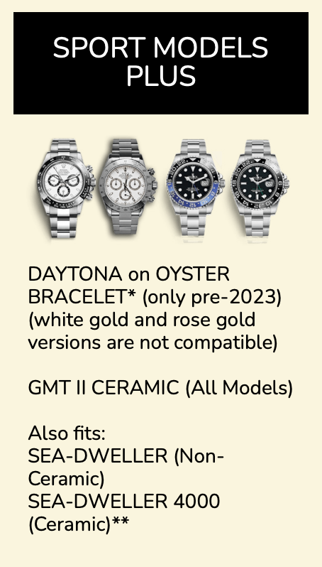 Rubber B Entegre Kauçuk Kayış | Rolex GMT-Master II Ceramic ile Uyumlu
