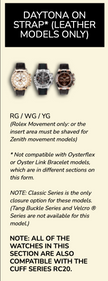 Rubber B Entegre Kauçuk Kayış | Rolex Daytona (Deri Kayışlı – Sarı / Beyaz / Rose Altın) ile Uyumlu