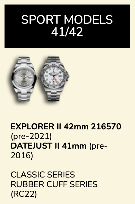 Rubber B Entegre Kauçuk Kayış | Rolex Datejust 41 mm (Ref: 1163**) ile Uyumlu