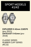 Rubber B Entegre Kauçuk Kayış | Rolex Datejust 41 mm (Ref: 1163**) ile Uyumlu
