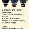 Rubber B Entegre Kauçuk Kayış | IWC Pilot Timezoner 22 mm IWC Klipsi ile Uyumlu