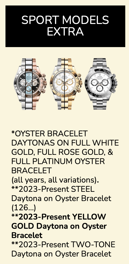 Rubber B Entegre Kauçuk Kayış | Rolex Daytona 126503 / 126508 (2023 Sonrası) ile Uyumlu