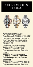 Rubber B Entegre Kauçuk Kayış | Rolex Daytona 126503 / 126508 (2023 Sonrası) ile Uyumlu