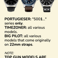 Rubber B Entegre Kauçuk Kayış | IWC Portugieser 5001 Serisi (22 mm Lug) IWC Klipsi ile Uyumlu